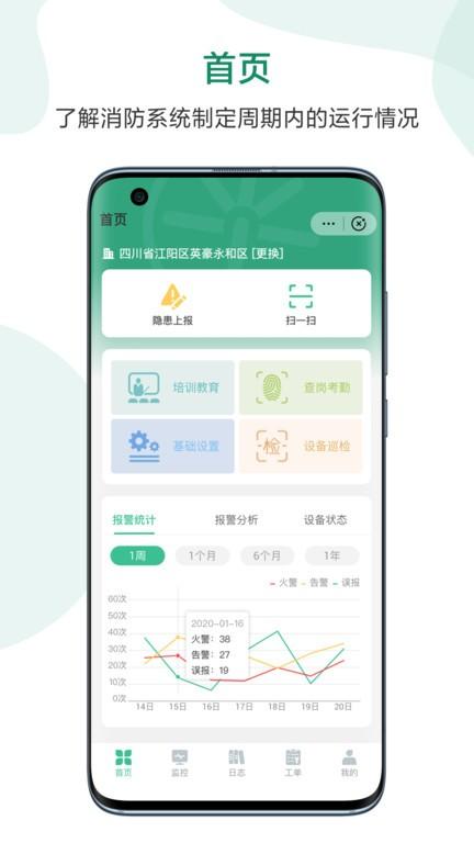图灵云消防最新版下载,图灵云消防,消防app,管理app